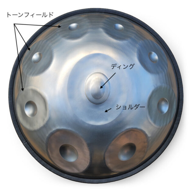 ハンドパン各部位名称